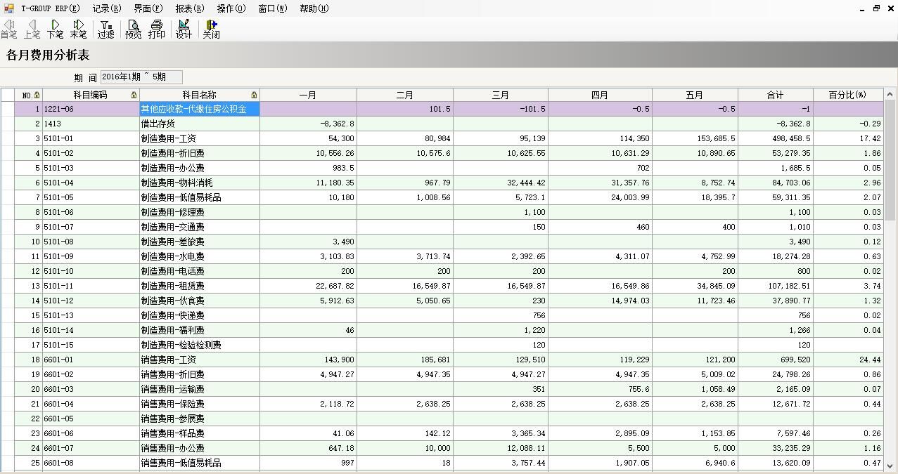 东莞OD（中国）一站式服务平台