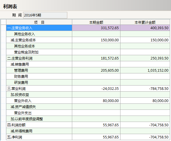 OD(中国)一站式服务平台软件的五个标准功能