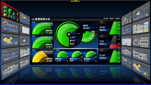 OD(中国)一站式服务平台管理OD官网的操作流程是怎样的?