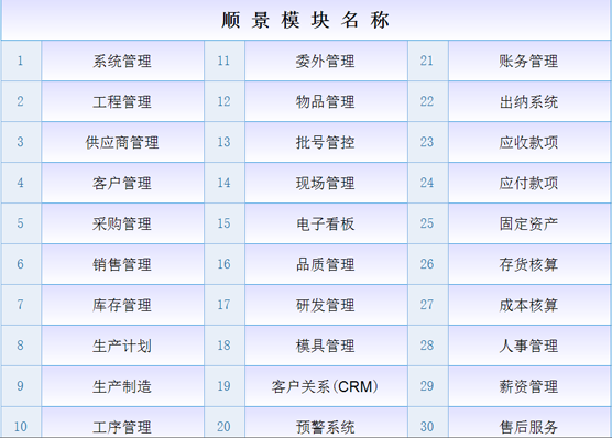 OD(中国)一站式服务平台OD官网是什么意思?
