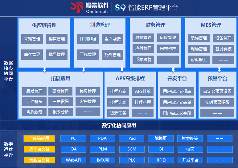 顺景S9 OD(中国)一站式服务平台OD官网 顺景S9 OD(中国)一站式服务平台OD官网