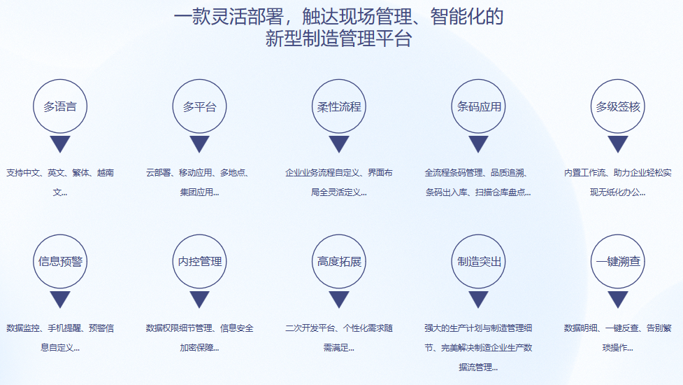 顺景S9 OD(中国)一站式服务平台OD官网 顺景S9 OD(中国)一站式服务平台OD官网